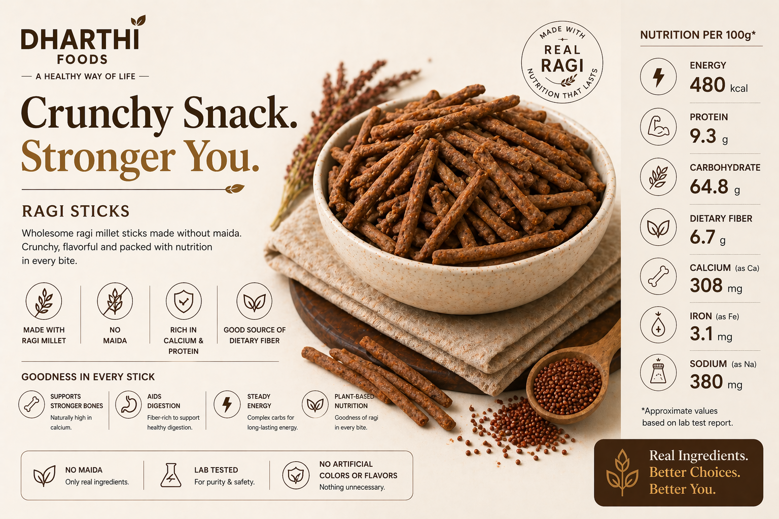 Ragi sticks